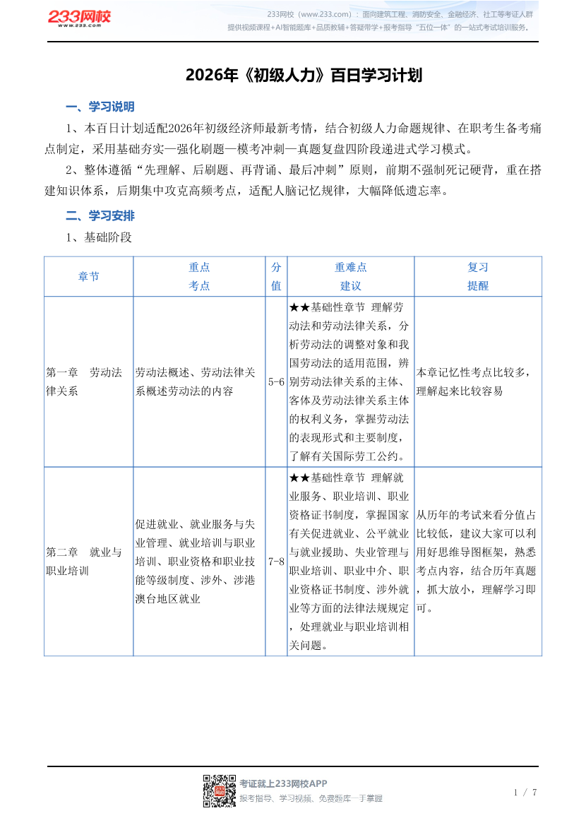 2026年《初级人力》百日学习计划.pdf-图片1