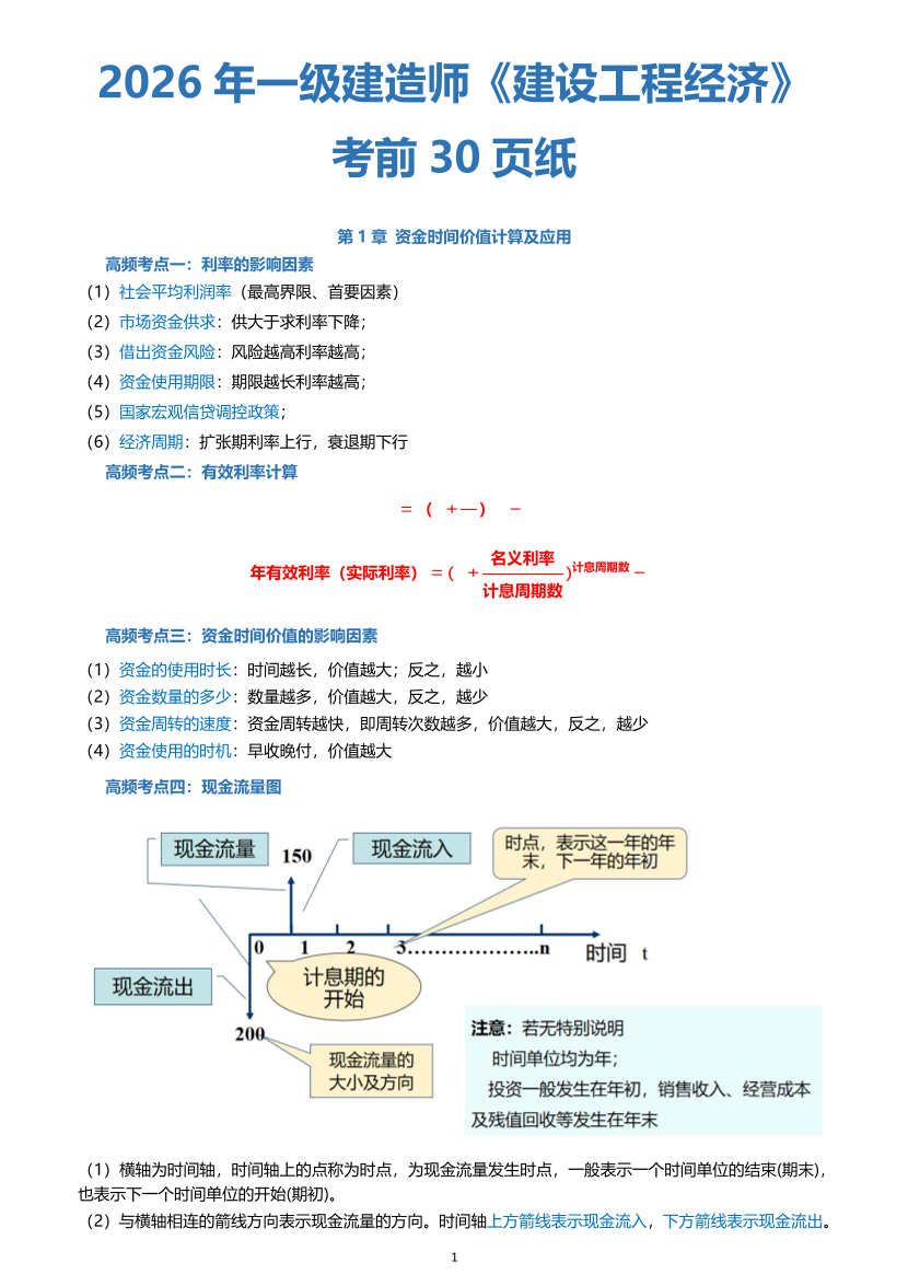 2026年一级建造师《工程经济》考前30页纸.pdf-图片1