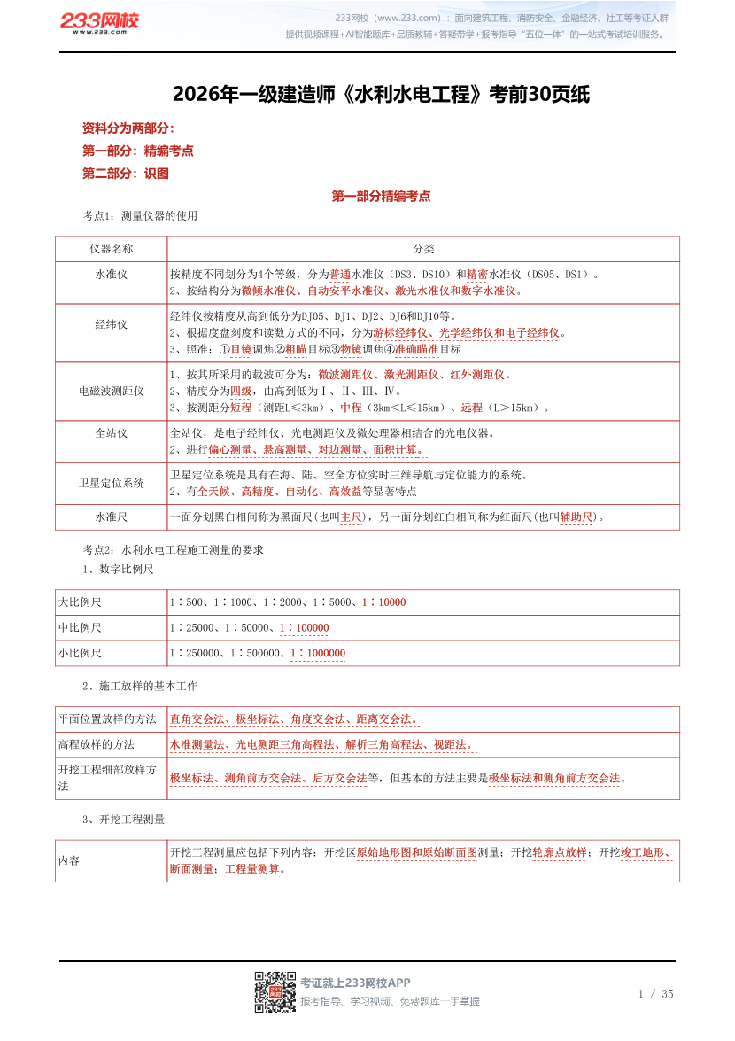 2026年一级建造师《水利水电工程》考前30页纸.pdf-图片1