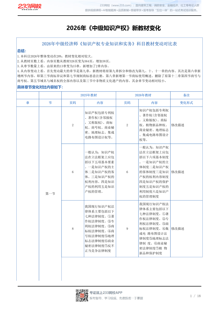 2026年《中级知识产权》新教材变化.pdf-图片1