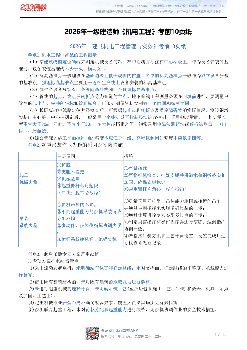 2026年一级建造师《机电工程》考前10页纸.pdf-图片1