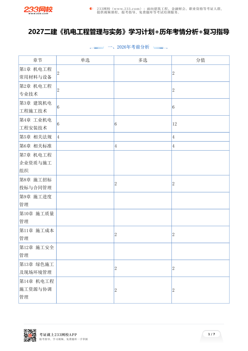 2027二建《机电工程管理与实务》学习计划+历年考情分析+复习指导.pdf-图片1