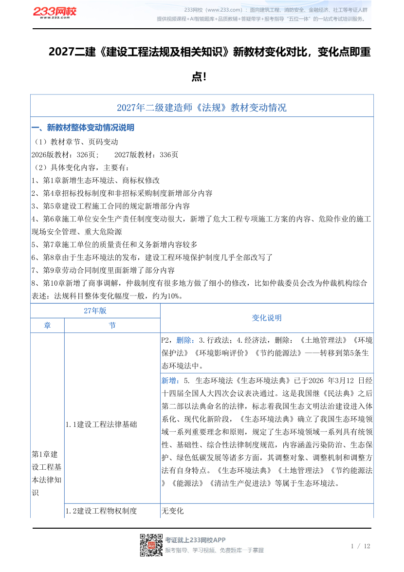 2027二建《建设工程法规及相关知识》新教材变化对比，变化点即重点！.pdf-图片1