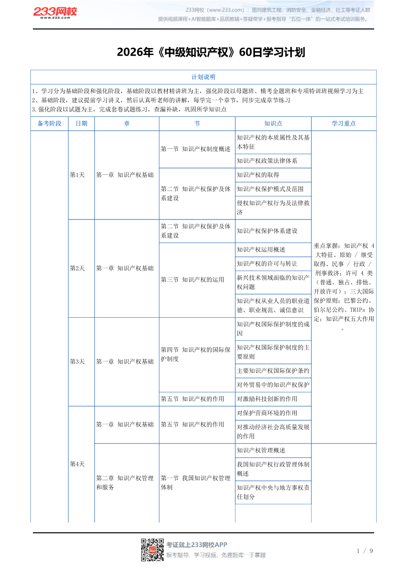 2026年《中级知识产权》60日学习计划.pdf-图片1
