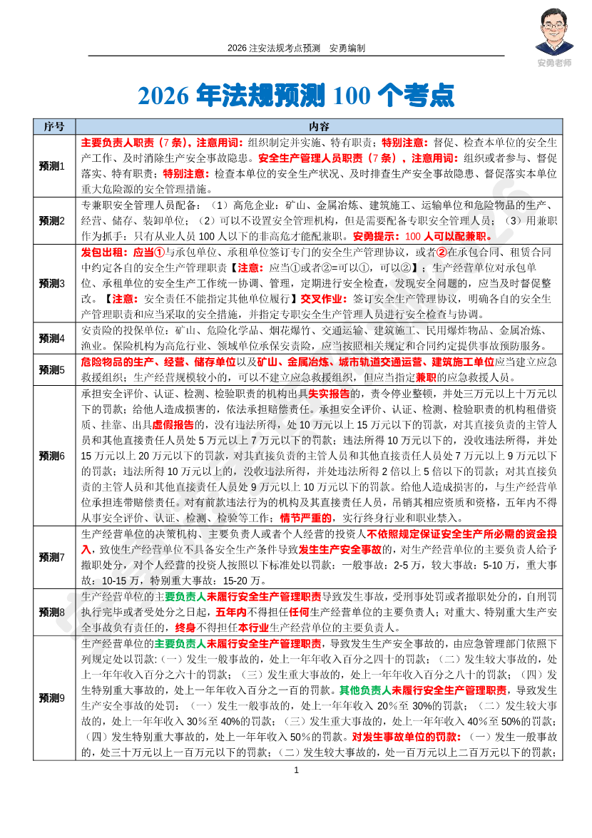 2026年中级注安—安勇老师亲编—《安全生产法律法规》考前预测考点100个.pdf-图片1